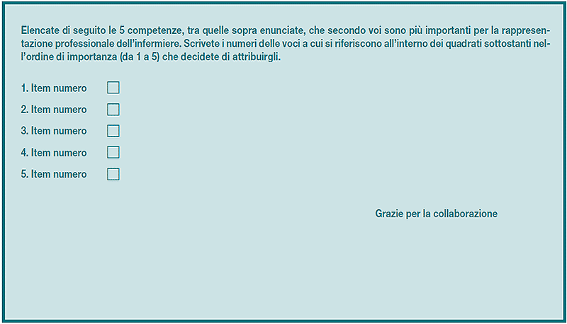 Allegato 1. Questionario sulle competenze infermieristiche secondo il progetto Tuning Educational Structures in Europe