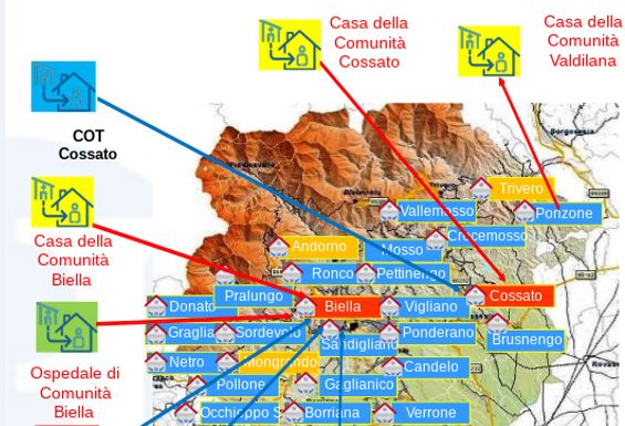 Le competenze specialistiche degli Infermieri di Famiglia e Comunità dell’Azienda Sanitaria di Biella dalle cure domiciliari alla Centrale Operativa Territoriale